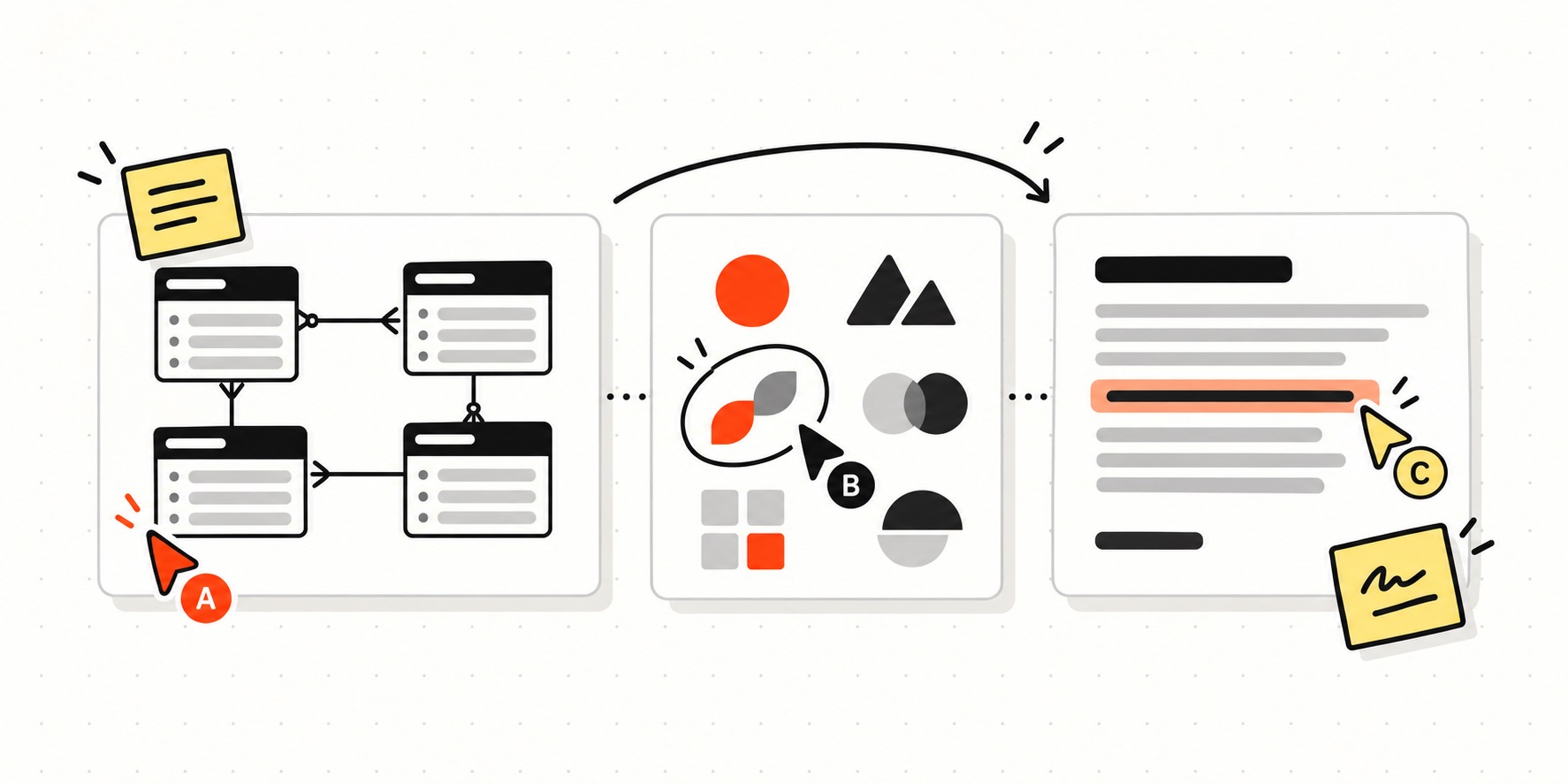 Three people on one board, each working on their own part: a data diagram, logo ideas and brand copy